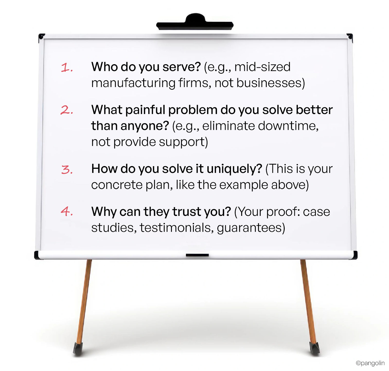 Four strategic positioning questions for B2B IT services marketing strategy: who you serve, what problem you solve, how you solve it uniquely, and why customers can trust you