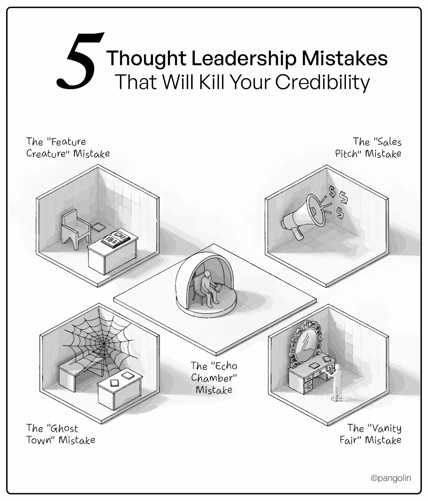 Five thought leadership mistakes that kill credibility for IT services: feature creature, sales pitch, echo chamber, ghost town inconsistency, and vanity metrics illustrated in isometric rooms