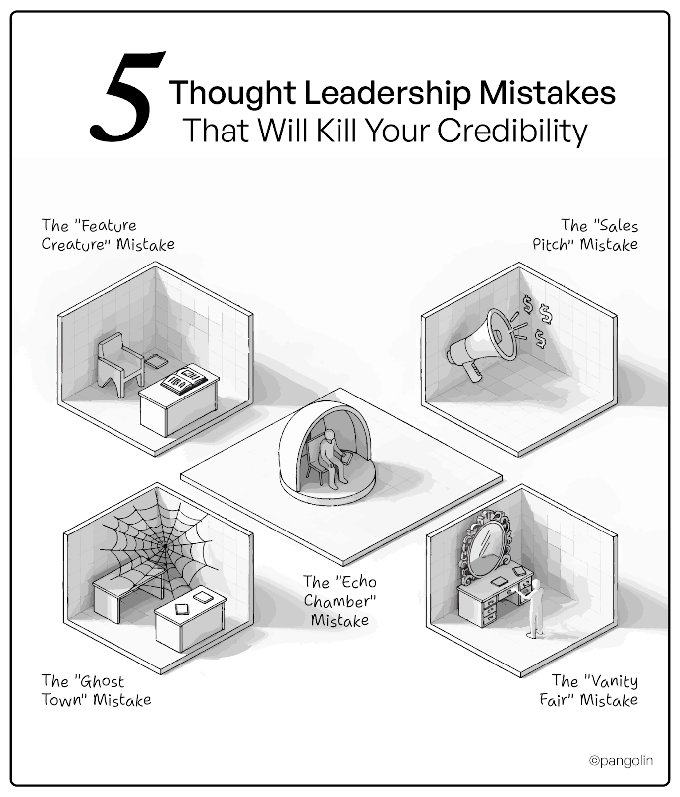 Five thought leadership mistakes that kill credibility for IT services: feature creature, sales pitch, echo chamber, ghost town inconsistency, and vanity metrics illustrated in isometric rooms