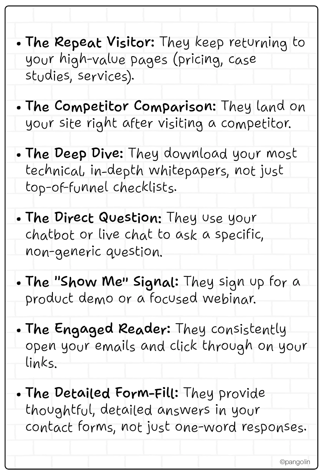 Seven behavioral signals indicating buying intent in IT services including repeat visits, competitor comparison, deep content dive, and demo requests