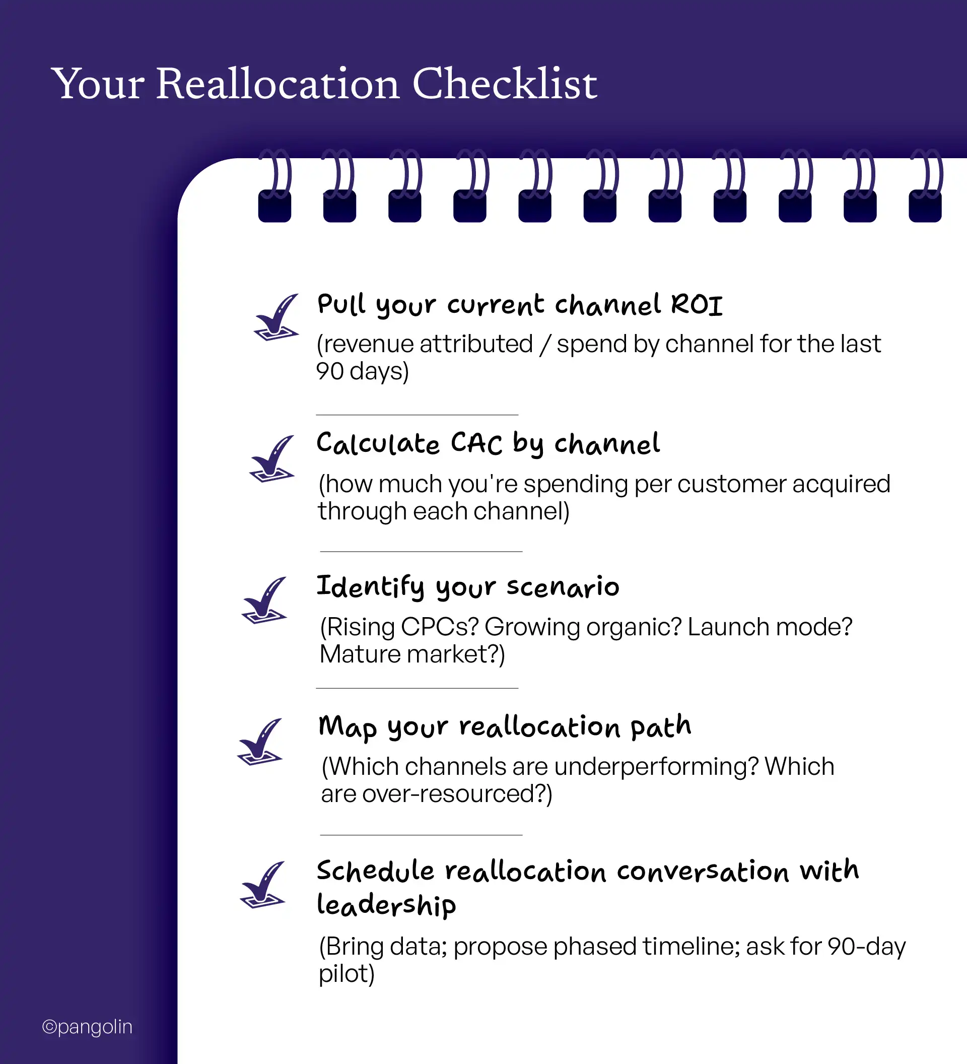 Reallocation Checklist