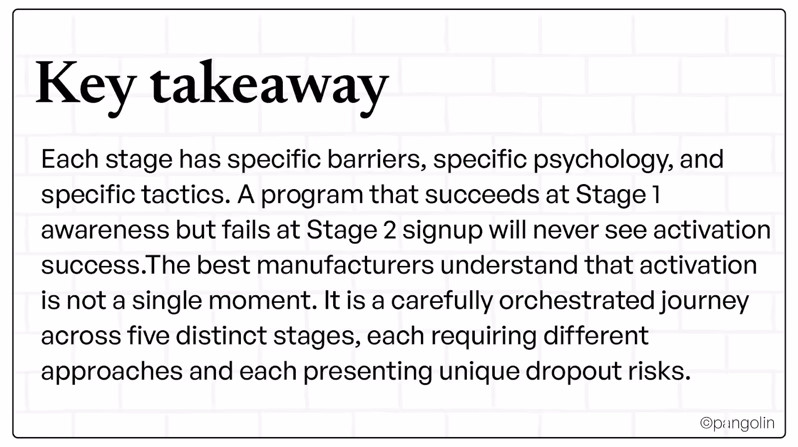Image titled ‘Key takeaway’ explaining that loyalty activation is a multi‑stage journey, with different barriers, psychology, tactics, and dropout risks across five distinct stages.