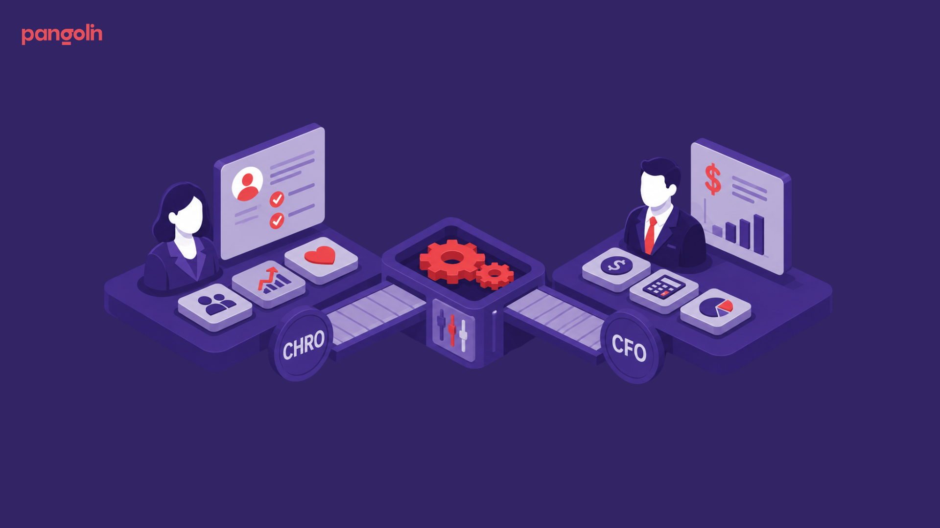 Illustration of the CHRO-to-CFO translation framework showing how workforce metrics such as employee retention, productivity, engagement, hiring efficiency, and learning outcomes are converted into measurable financial impact, operational savings, and ROI 
