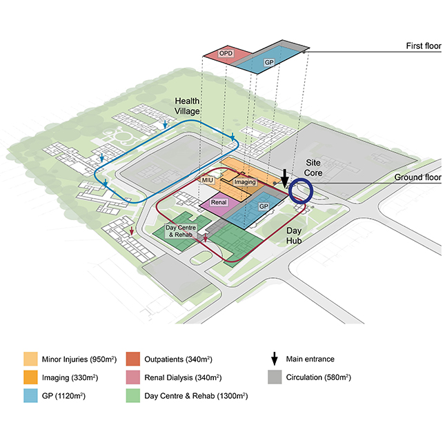 Option 2A Diagram