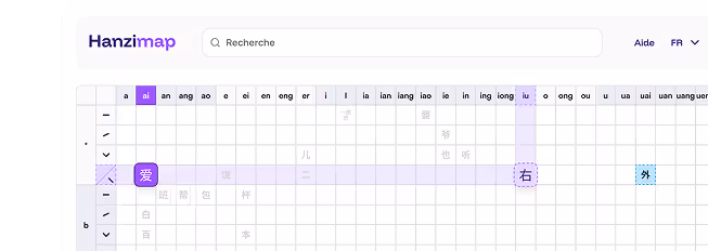 A digital grid showing Chinese characters and their pronunciation using the Hanzimap tool interface.