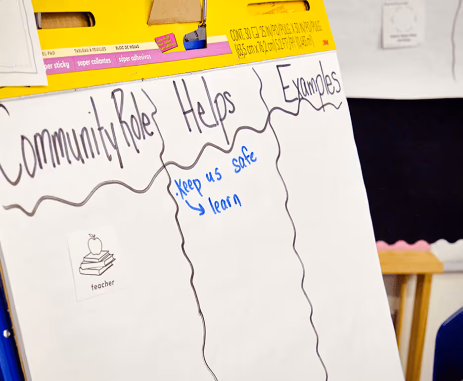 close up of white board with writing on it