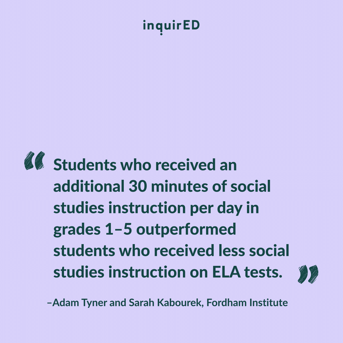 students who received an additional 30 minutes of social studies instruction per day in grades 1-5 outperformed students who received less social studies instruction on ELA tests