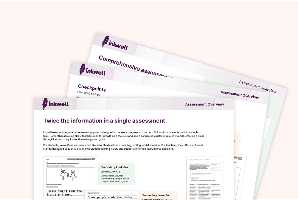 Image of pages from inkwell assessment overview document