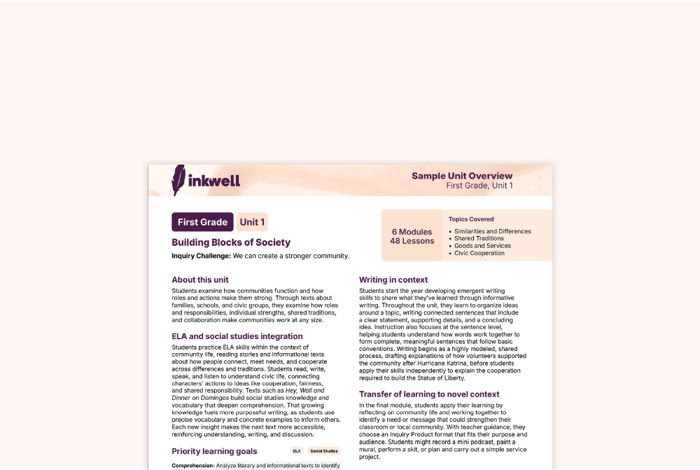 Image of pages from inkwell sample unit overview document