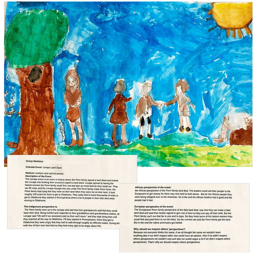 1st place Inquiry Week Winner