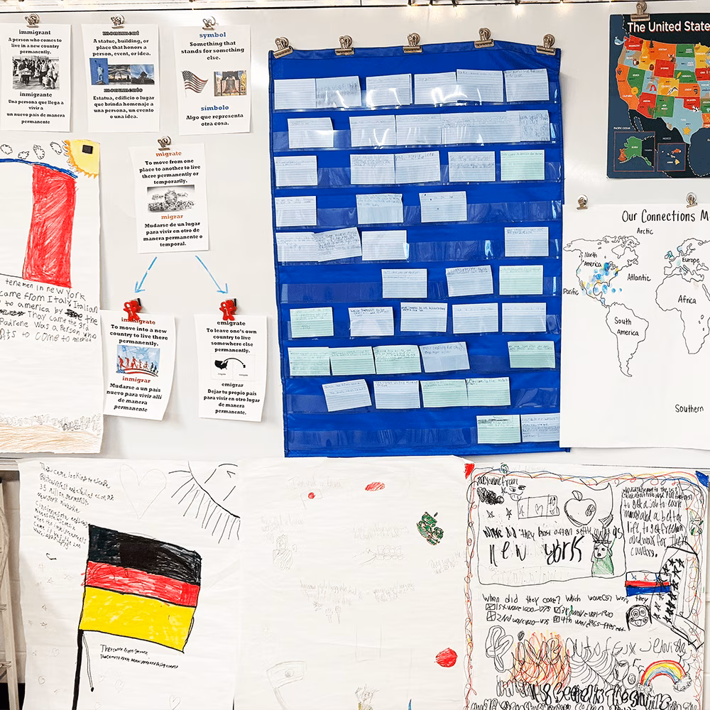 1st place Inquiry Week Winner