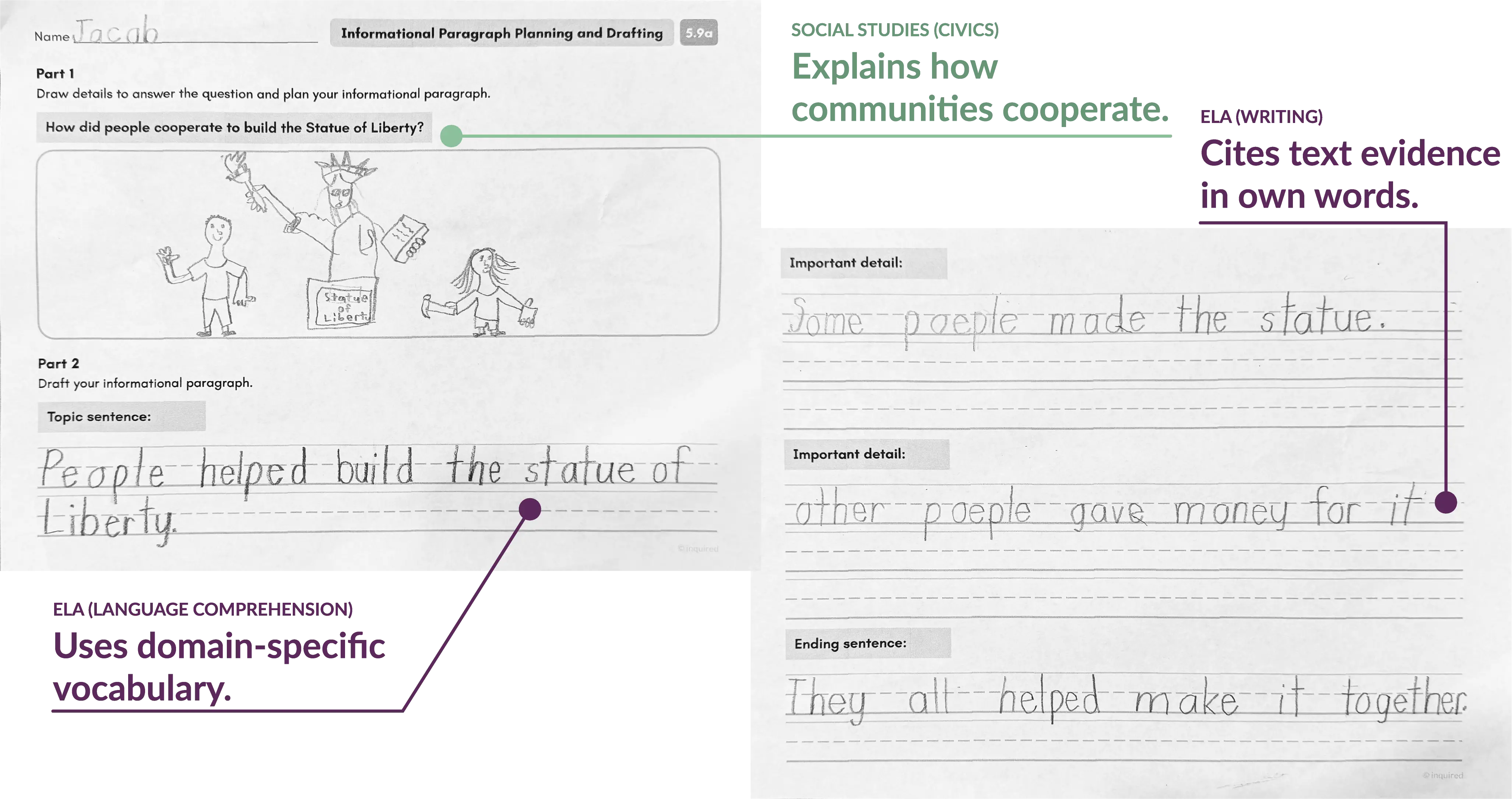 primary and secondary sources infographic