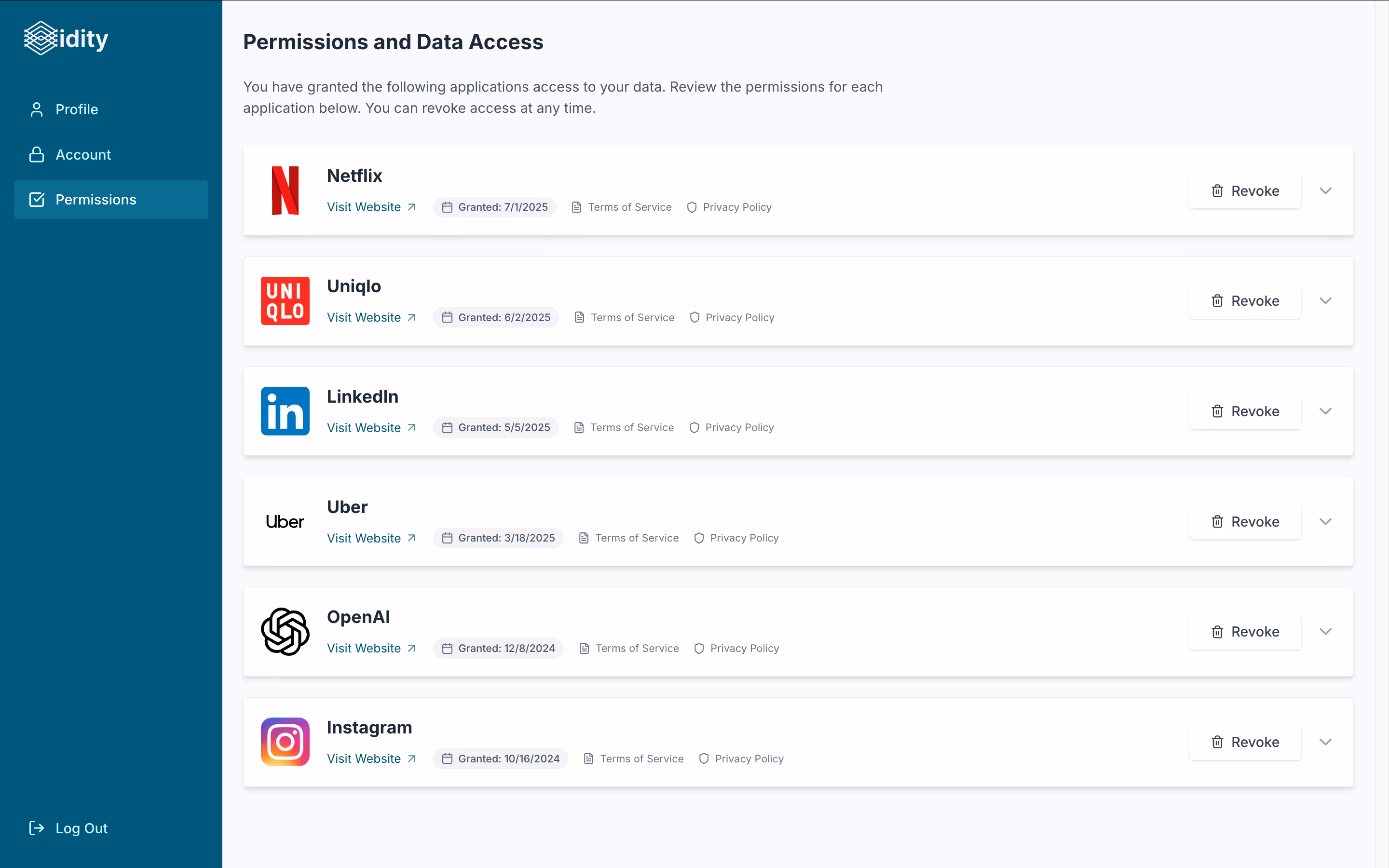 User portal tab showing apps and organizations user has given permissions/consent to.