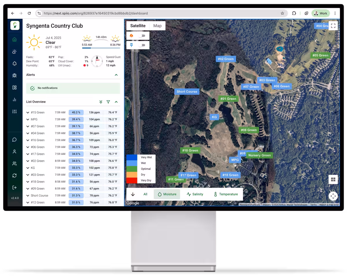Screenshot of the GCX web dashboard with geolocated data summaries