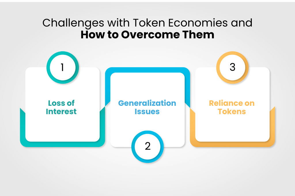Challenges with Token Economies and How to Overcome Them (1)