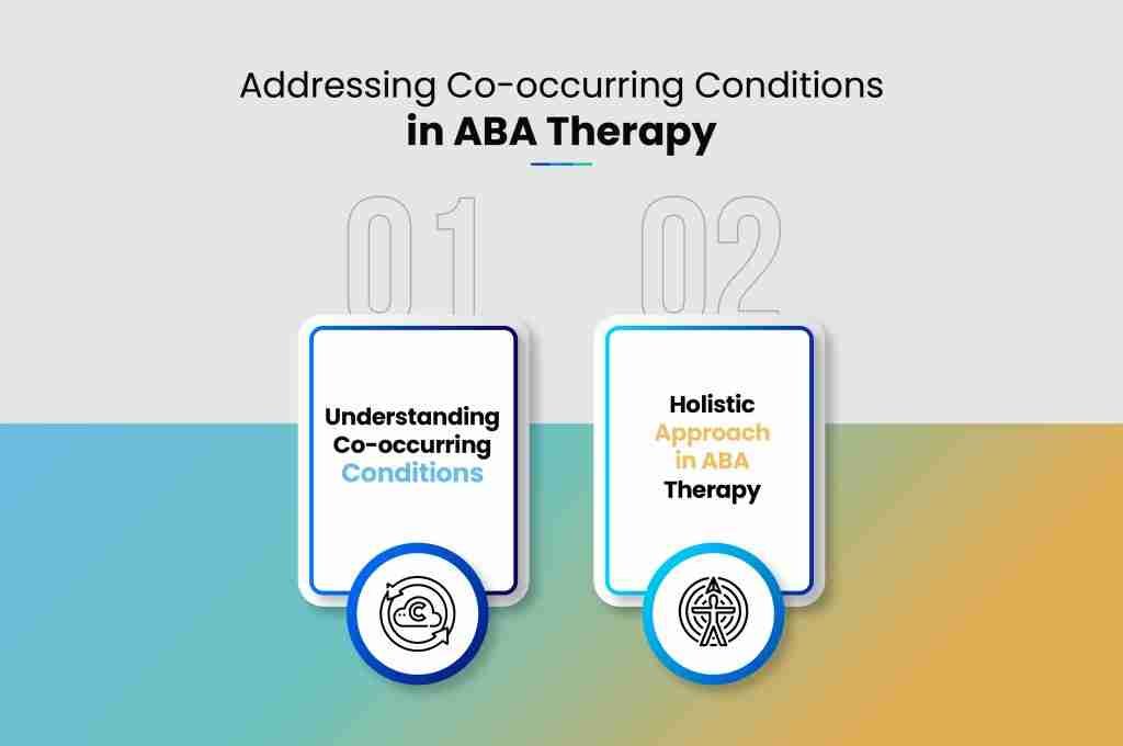 i g Addressing Co occurring Conditions