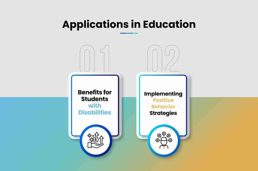i g Applications in Education (1)