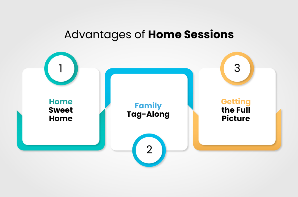 Advantages of Home Sessions