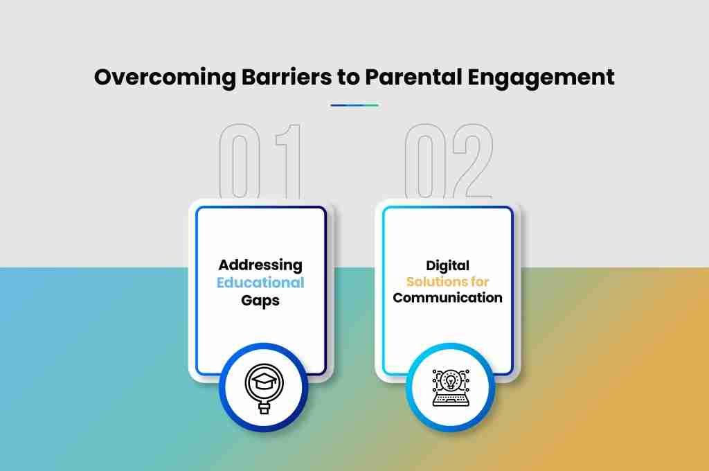 i g Overcoming Barriers to Parental Engagement