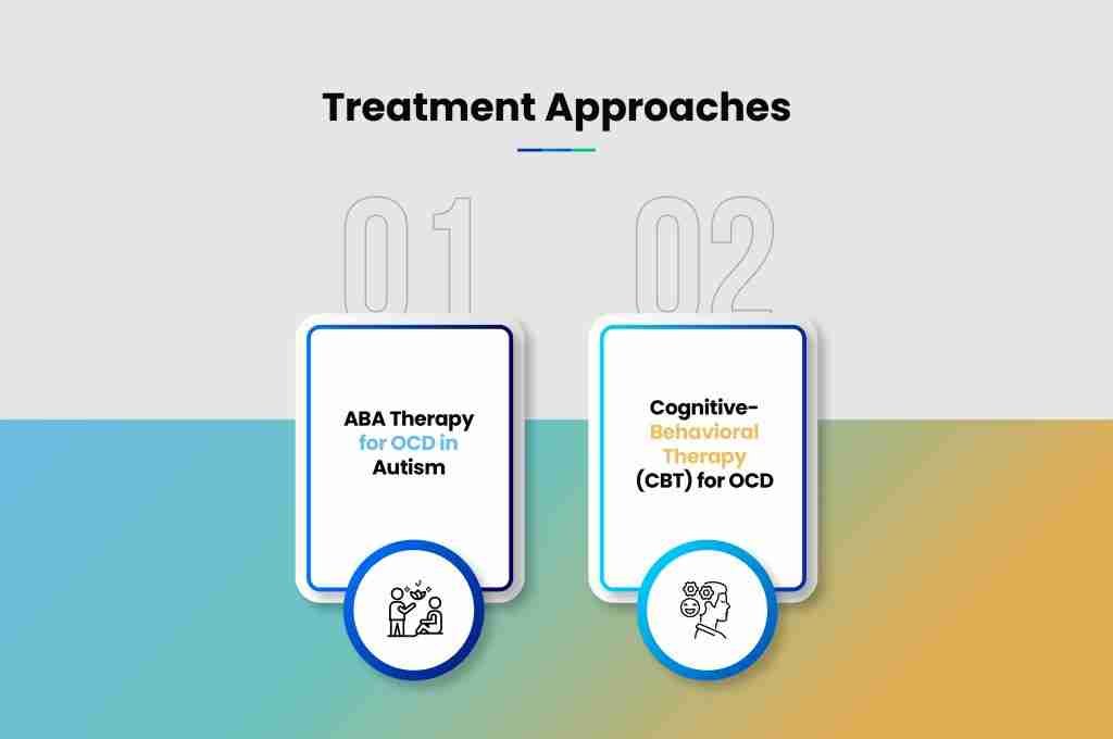 i g Treatment Approaches