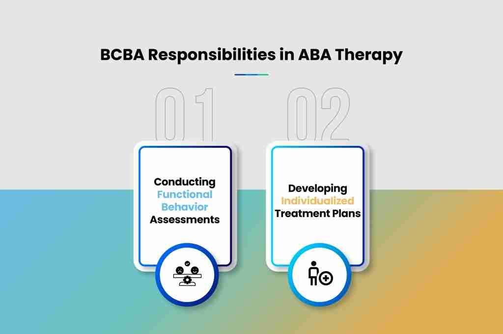 i g BCBA Responsibilities in ABA Therapy