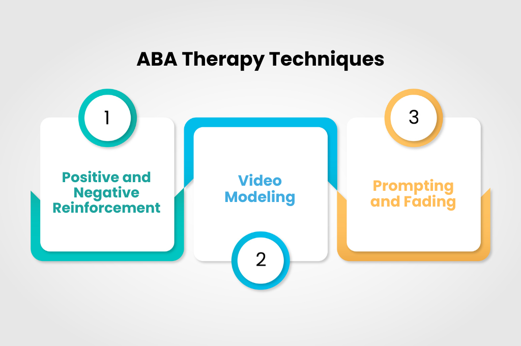 ABA Therapy Techniques