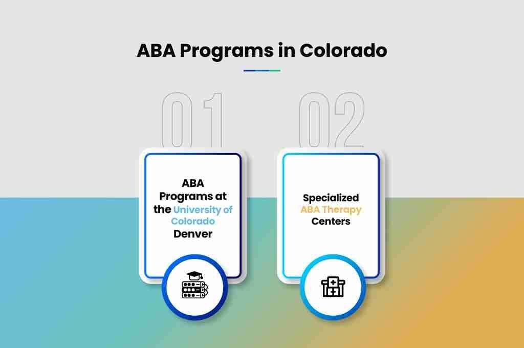 i g ABA Programs in Colorado
