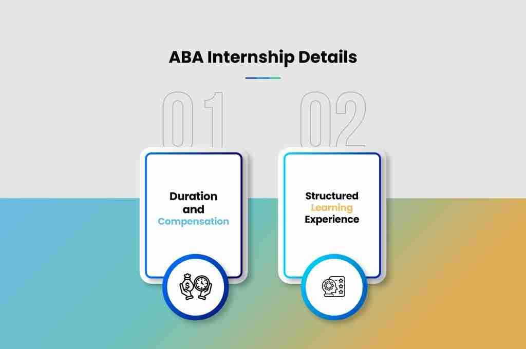 i g ABA Internship Details