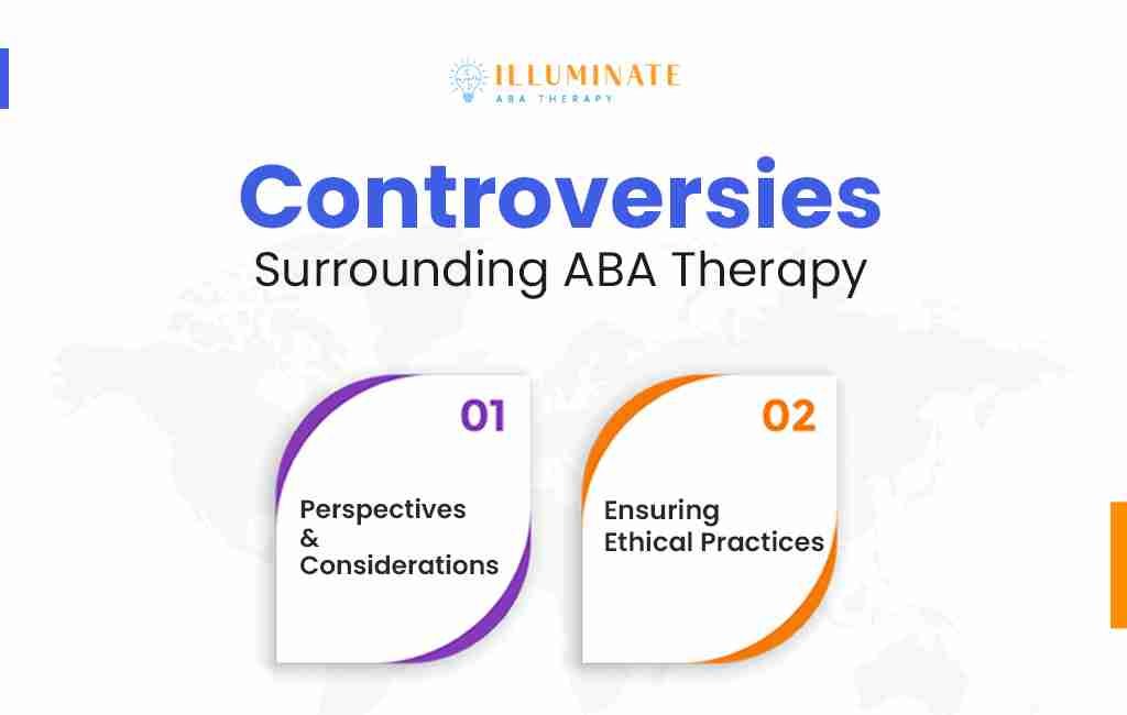 Controversies