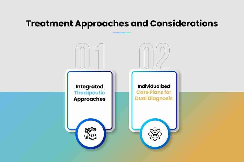 i g Treatment Approaches and Considerations