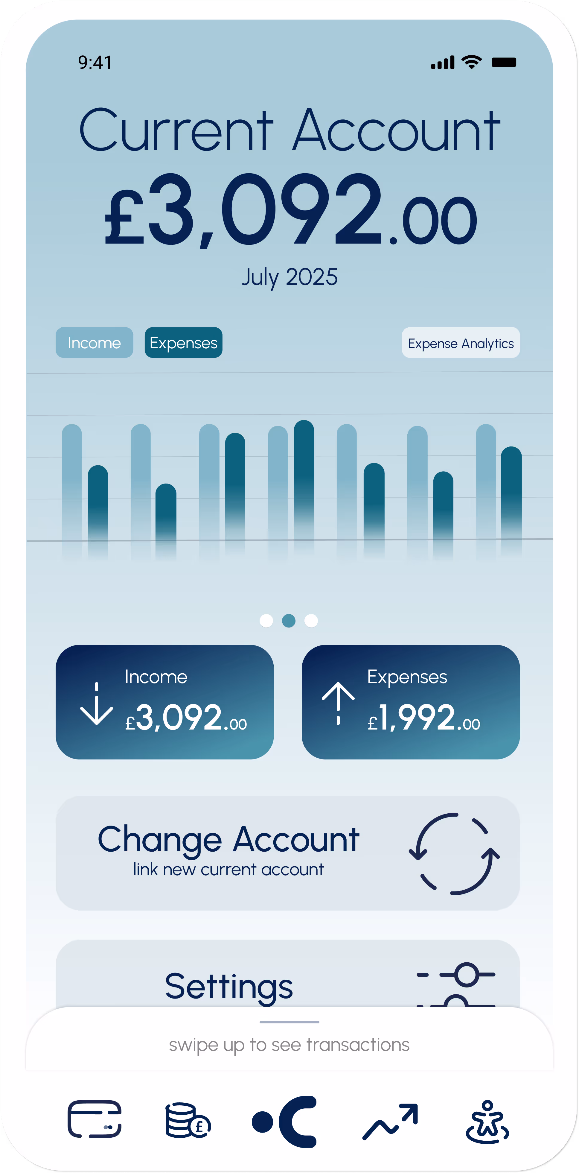 Showcase of Spending in Count Finance app.