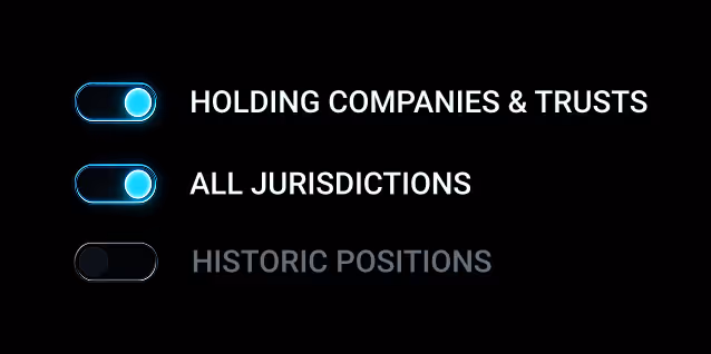 Interface view showing toggle switches for “Holding Companies & Trusts,” “All Jurisdictions,” and “Historic Positions,” representing Accreditex’s smart filtering capabilities by role, industry, and location.