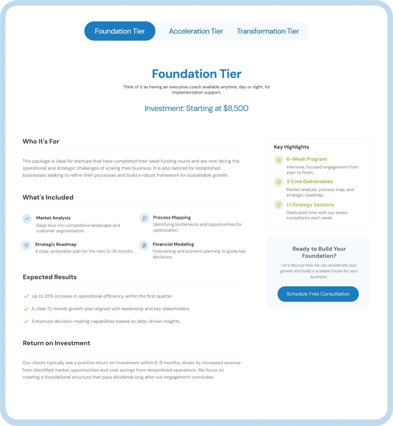 Foundation Tier package details including who it's for, what's included, expected results, return on investment, key highlights, and a call to schedule free consultation.