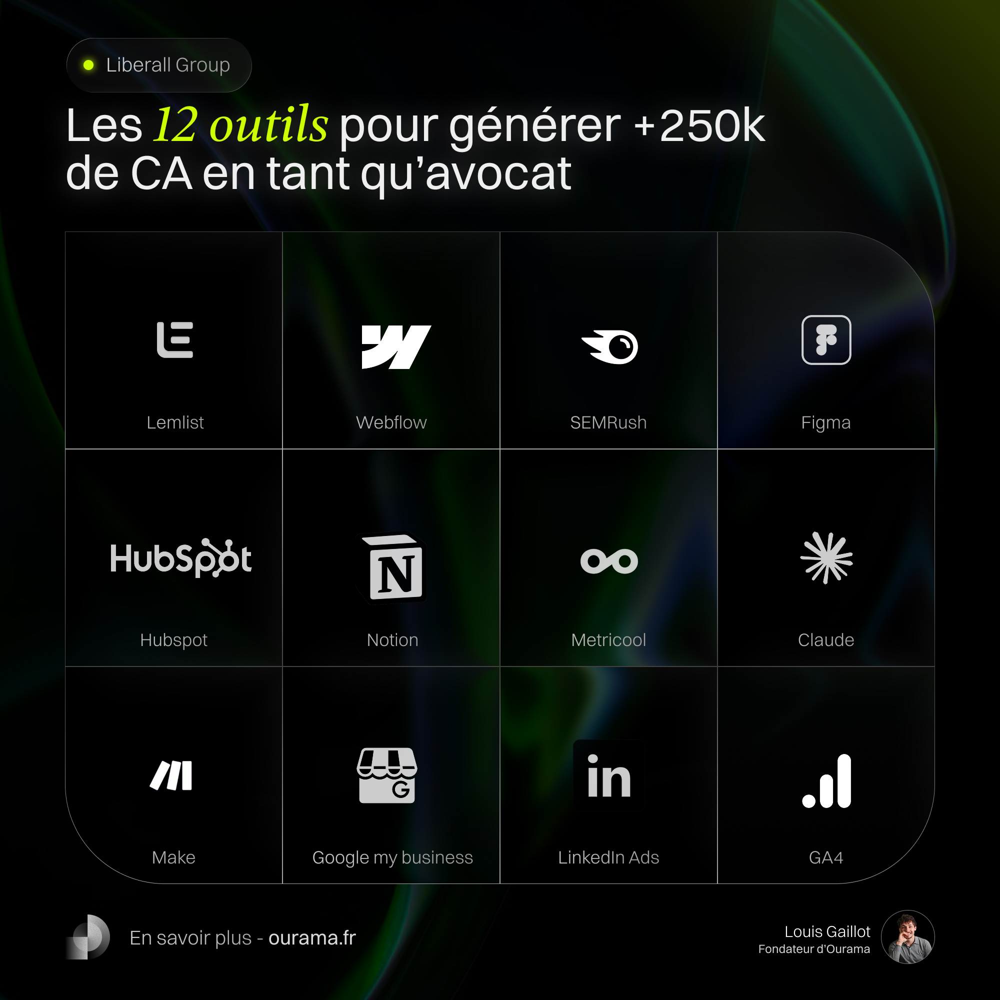 13 outils pour développer son cabinet d'avocats 