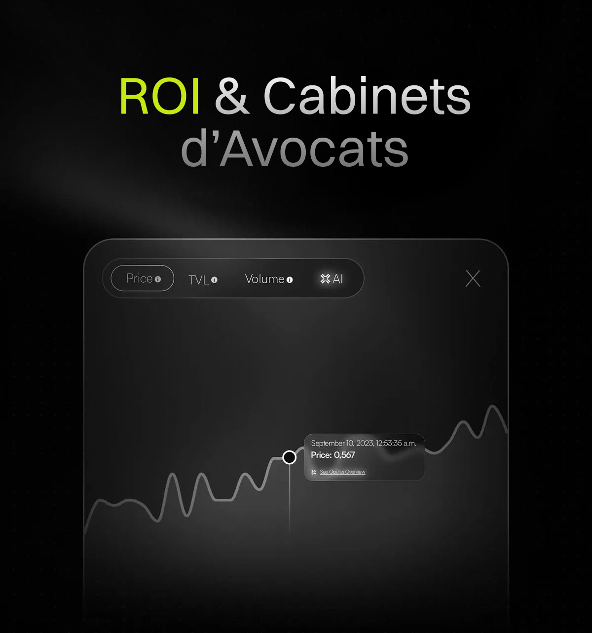 Comment mesurer le ROI de ses actions marketing en cabinet d'avocats