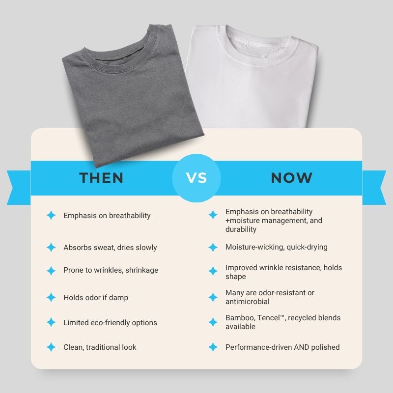 chart comparing cotton and new garment materials that can keep people cool during summer