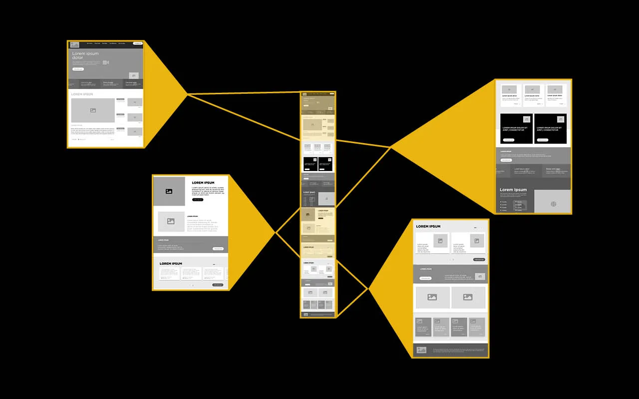 Diagram illustrating how UX works on a website