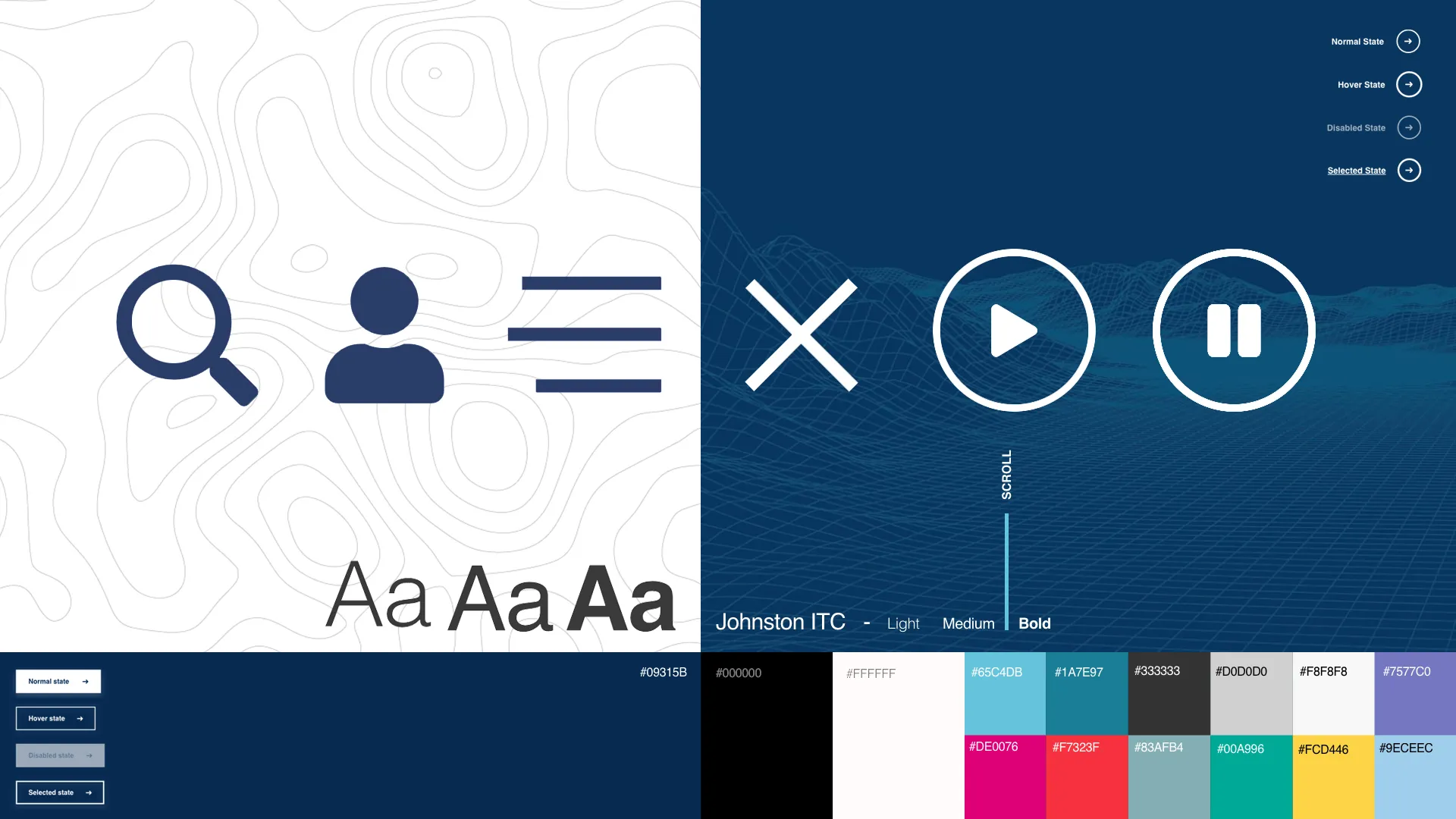 Digital brand guidelines for UKHO