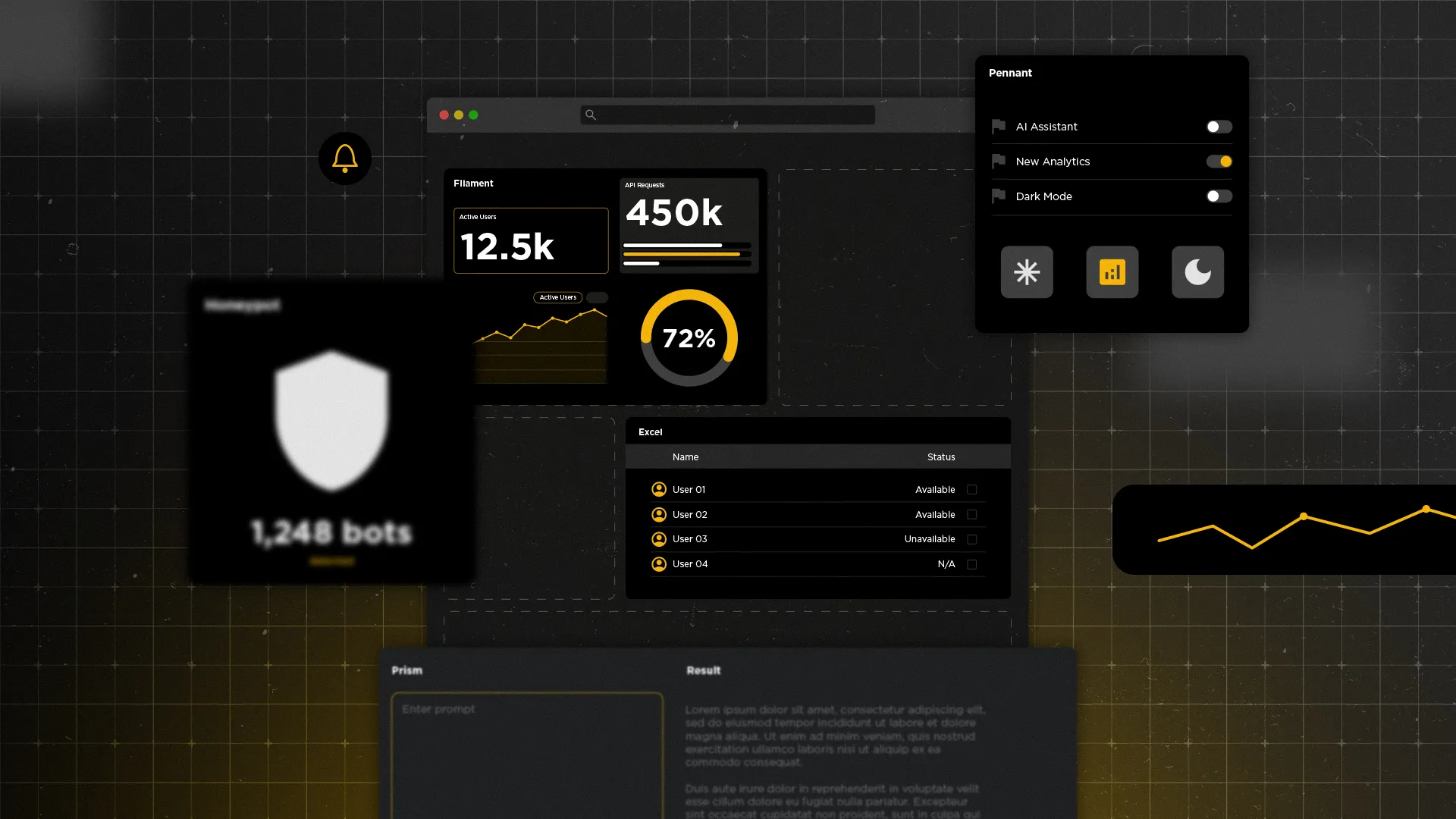 Abstract dark interface showing analytics dashboards, charts, user data and AI-related controls with yellow and white accents.
