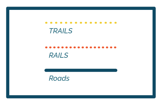 Legend showing trail as yellow dotted line, rail as orange dotted line, and roads as solid dark blue line.