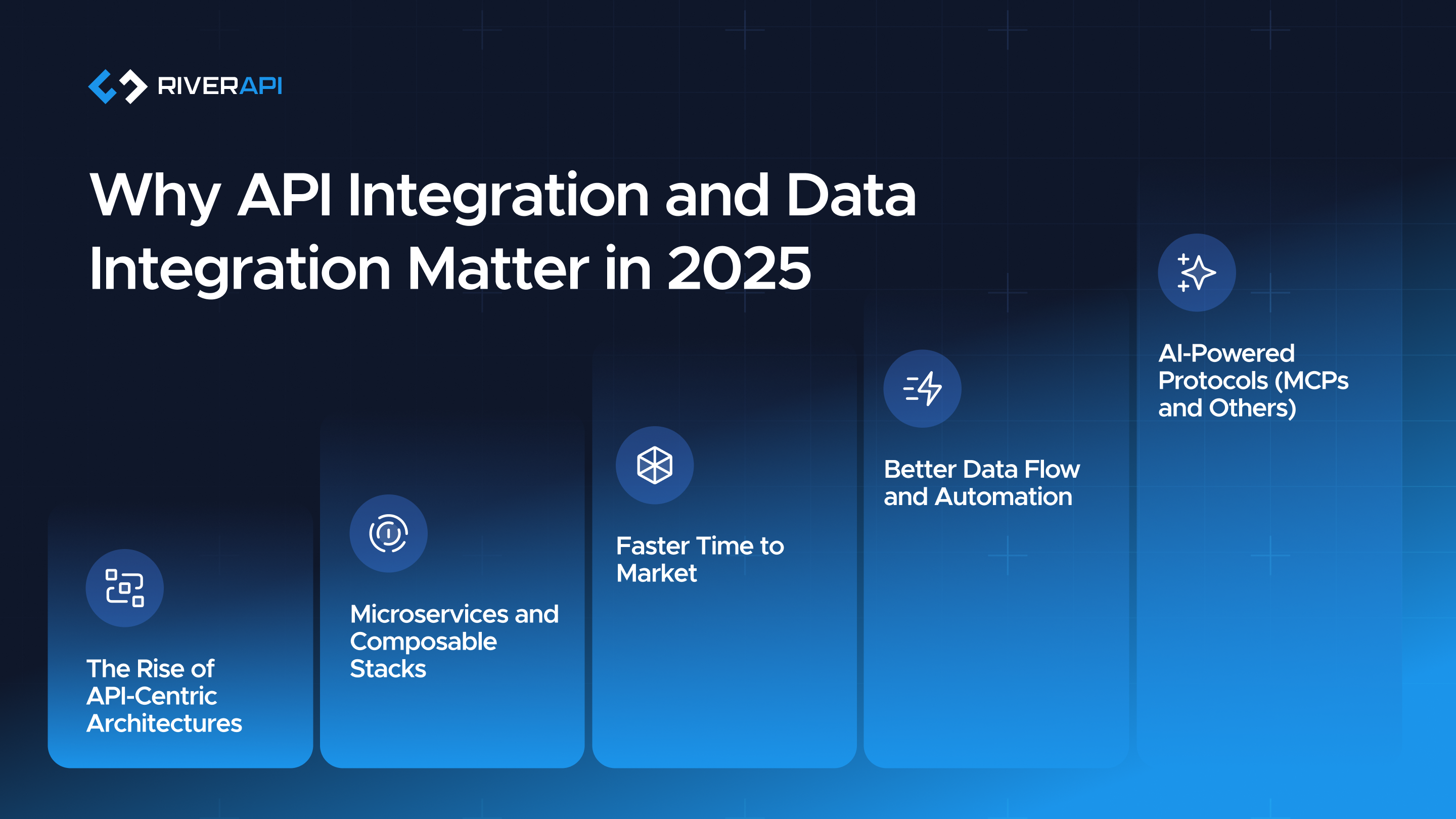 Why API and data integration matter in 2025 with key benefits highlighted.