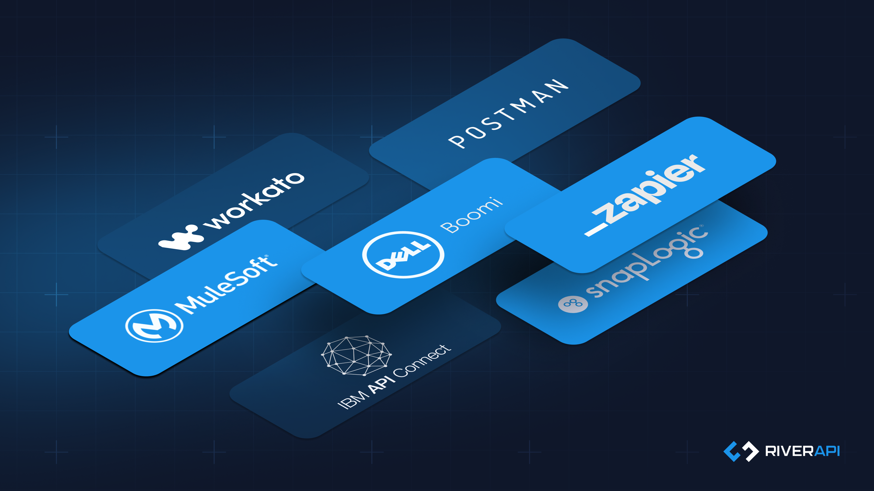 Logos of top API integration tools including MuleSoft, Zapier, Postman, and Workato.