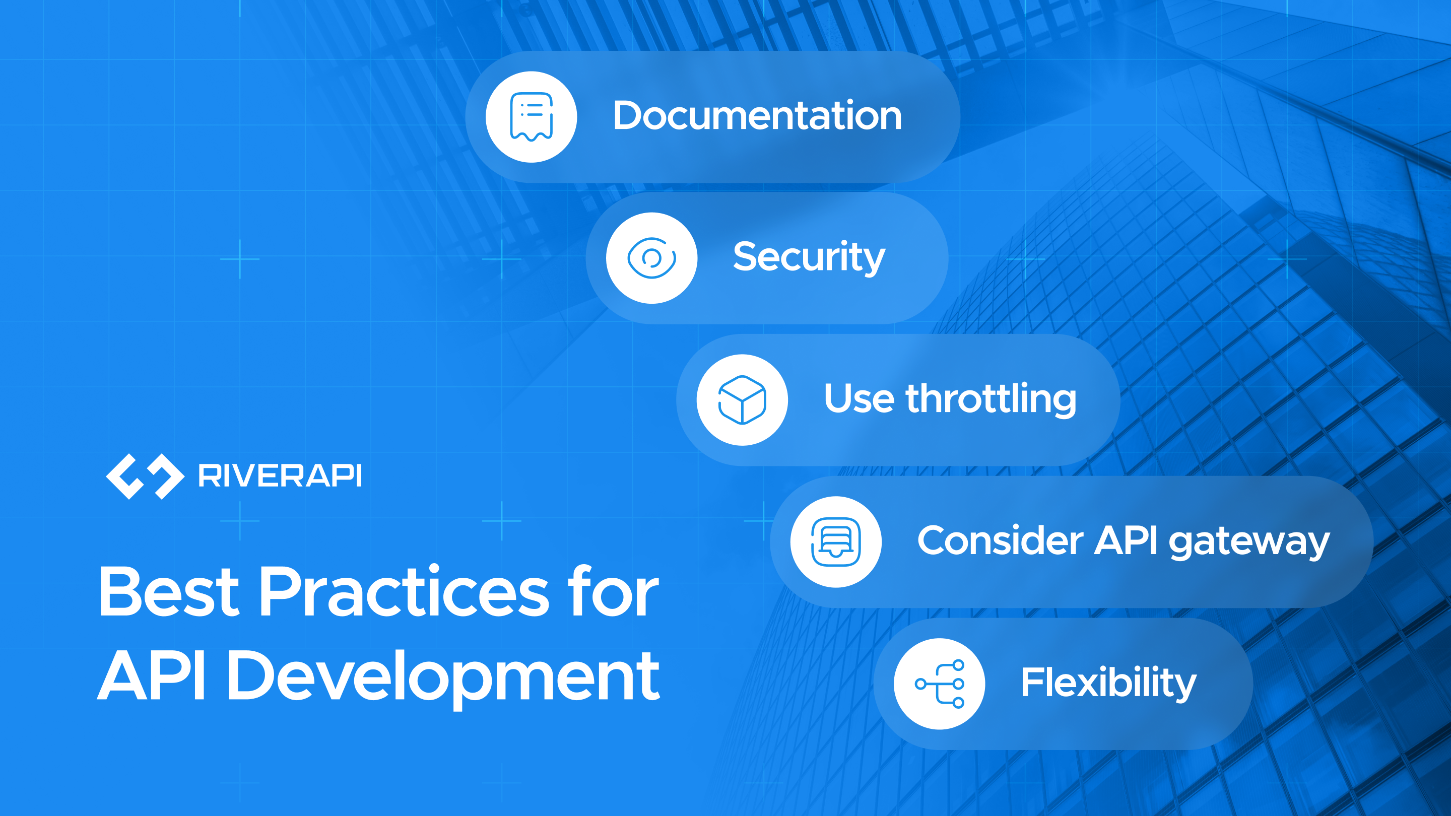 Best practices for API development: documentation, security, throttling, gateway, flexibility.