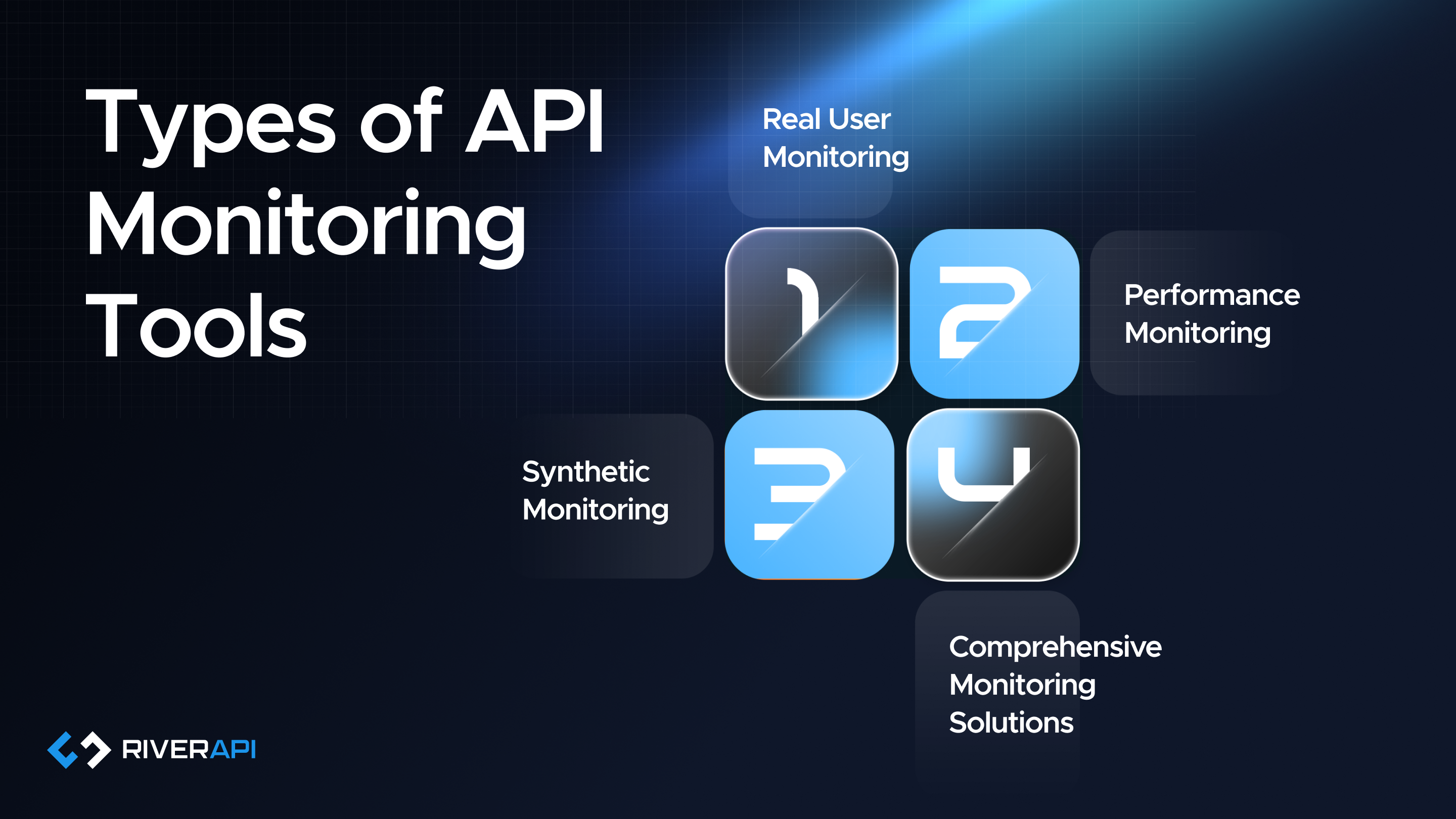 Types of API monitoring tools