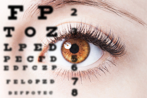 What is Astigmatism?