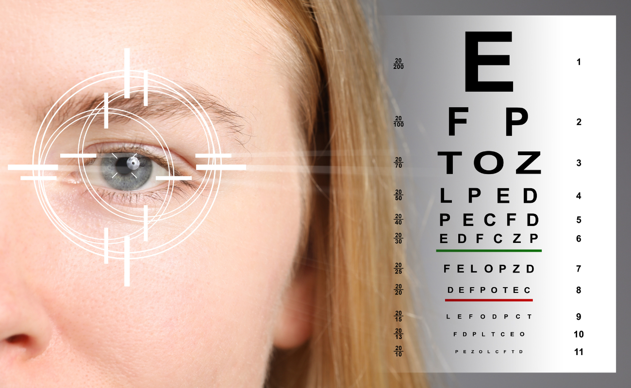 The Importance of Annual Exams for Chronic Dry Eye Patients