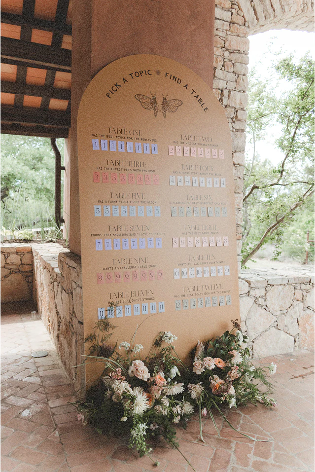 Interactive seating chart with icebreakers and seating cards.