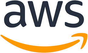 Client Brand Image