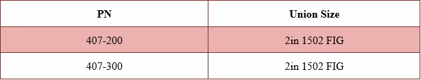 Surface In-line Filter Technical Data Excel