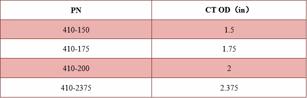 Suspension Calibration Tool Technical Data Excel